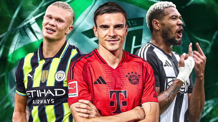 Top 10 Strongest Players in EA Sports FC 25